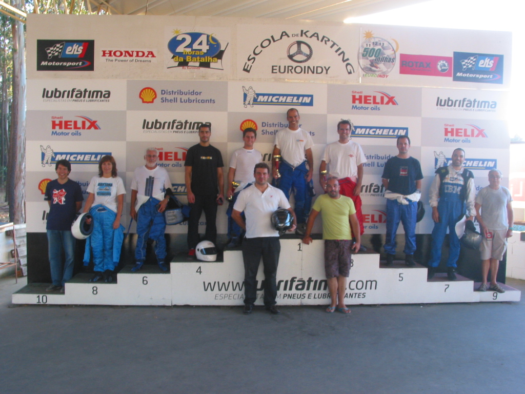 Troféu Banco de Portugal10